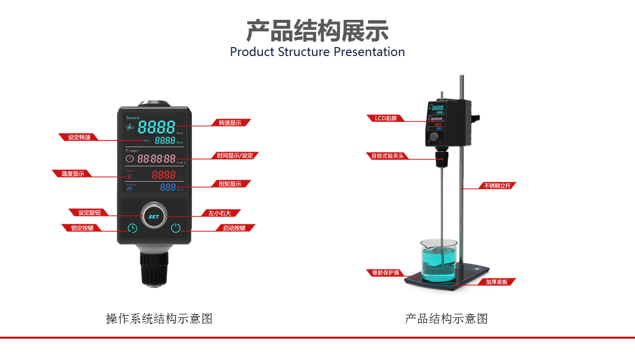 頂置式電動攪拌器產品結構展示