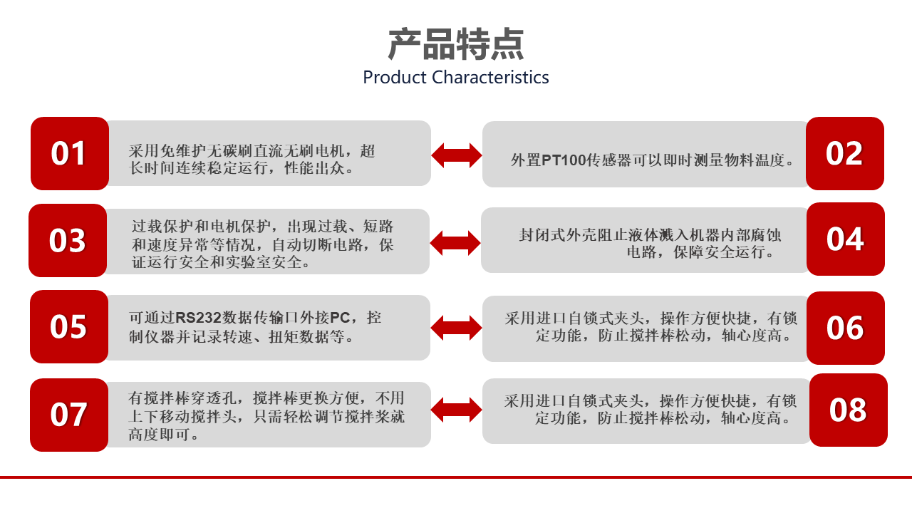 頂置式電動攪拌器產品細節